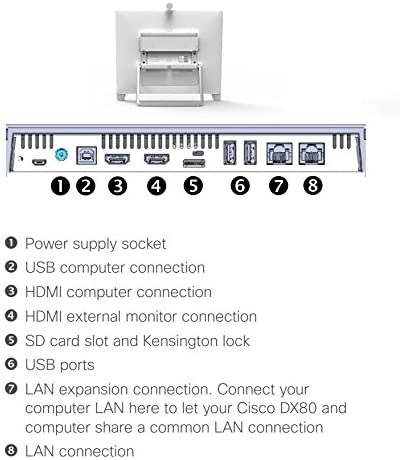 Cisco DX80 CP-DX80-K9-23-inch Telepresence Touchscreen Desktop Collaboration (Video Conferencing, VoIP Phone, Requires Existing Cisco UCM License, Android OS) - Paykobo.com | Paykobo.com Cisco DX80 CP-DX80-K9-23-inch Telepresence Touchscreen Desktop Collaboration (Video Conferencing, VoIP Phone, Requires Existing Cisco UCM License, Android OS) - Paykobo.com | Paykobo.com