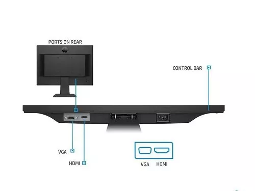 Monitor with sale hdmi port