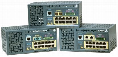 Cisco Catalyst 2955 12 Port Managed Network Switch | Paykobo.com